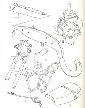 43-Suomen erikoisosat