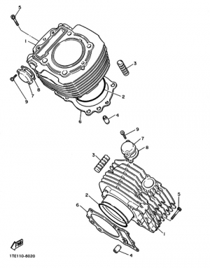 2-Sylinterit
