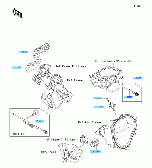 C8-Ruiskun osia