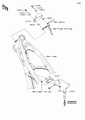 C12-Sytytysosat