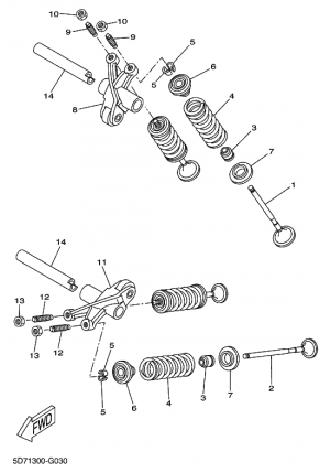 3-Venttiilit