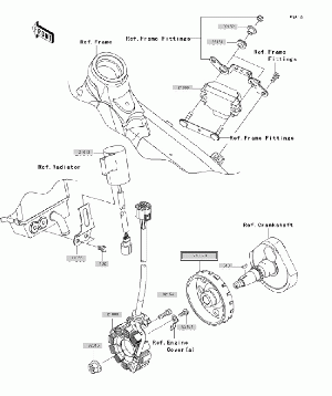C11-Mangneetto