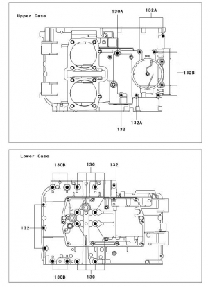 C05-Lohkon pultit
