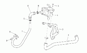Ilmankierto SAS system