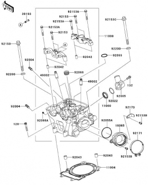 B3-Sylinterin kansi