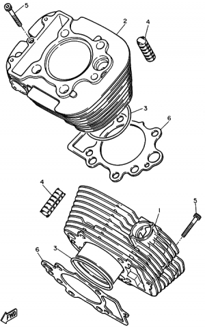 2-Sylinteri