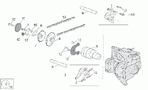 Valve control