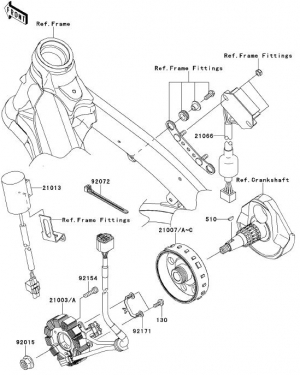 C11-Mangneetto