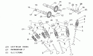 Valves