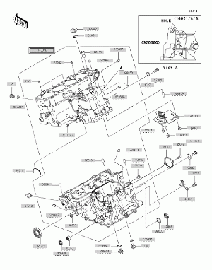 C3-Lohkot