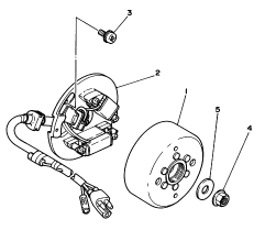 33-Magneetto