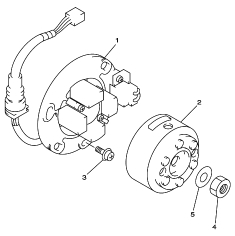 33-Magneetto