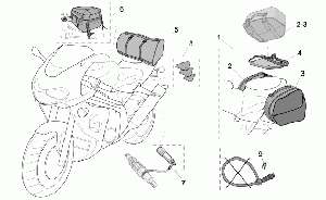 Lisävarusteet