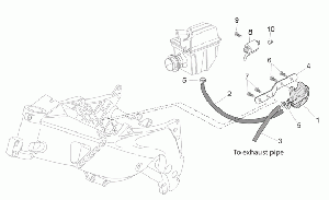 Ilmankierto SAS system