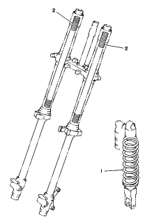 35-Jousituksen lisäosat