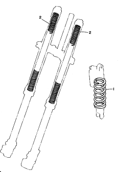 36-Jousituksen lisäosat
