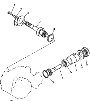 10-Kardaani