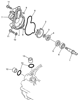 5-Vesipumput