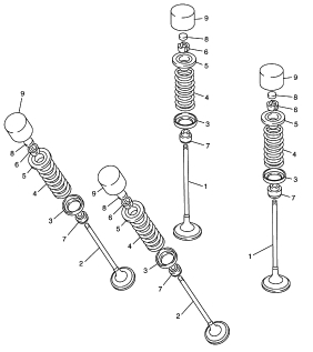 3-Venttiilit