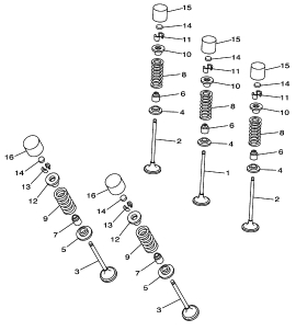 3-Venttiilit