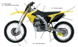 250cc - 449cc