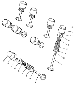 4-Venttiilit