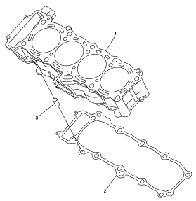 2-Sylinteri