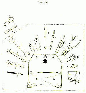 26-Työkalut
