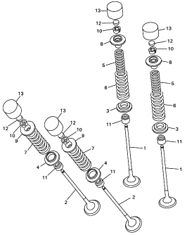 3-Venttiilit