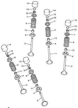 3-Venttiilit