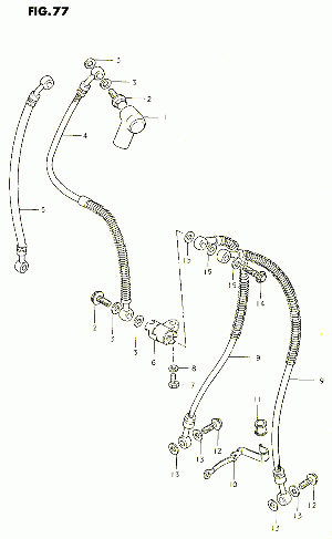 77-Jarruletkut