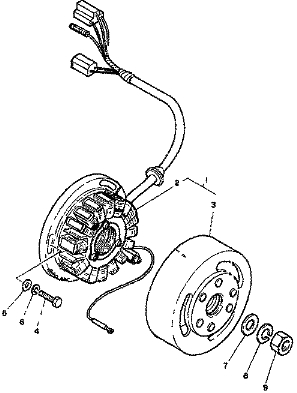 3-Magneetto