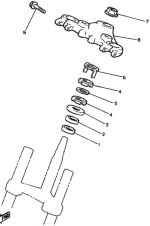 25-Ohjainlaakerit