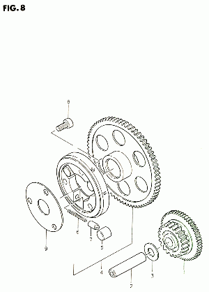 08-Startti