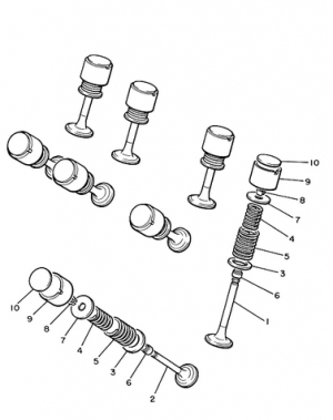 3-Venttiilit