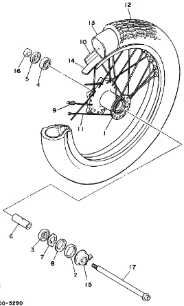 29-Etupyörä