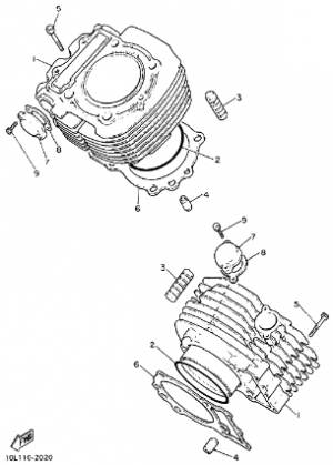 2-Sylinterit