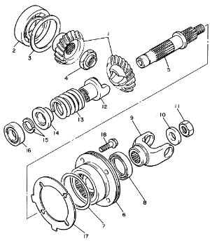 17-Kulmavaihde