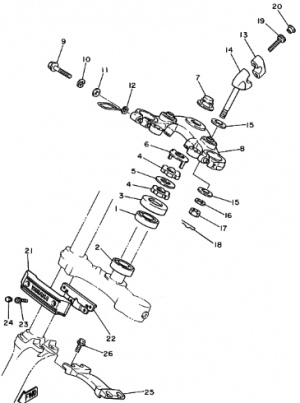 24-Ohjainlaakerit