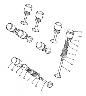 4-Venttiilit