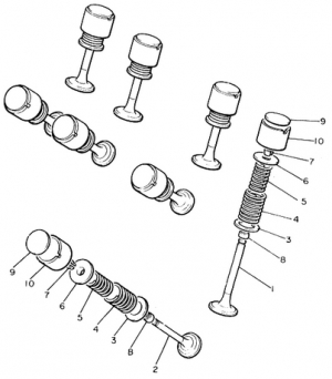 4-Venttiilit