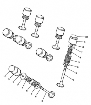 3-Venttiilit
