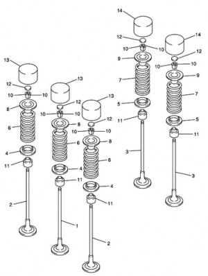 3-Ventiilit