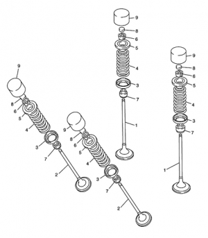 3-Ventiilit