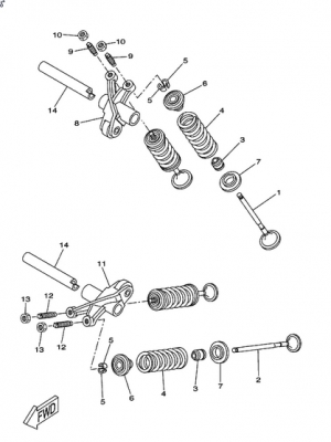 3-Venttiilit