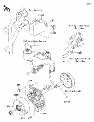 C-05-Mangneetto