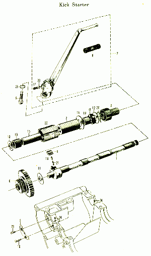 11-Käynnistin