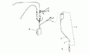Control unit - Coil