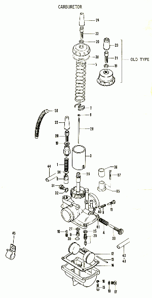06-kaasutin