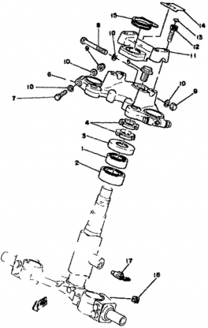 31-Ohjainlaakerit